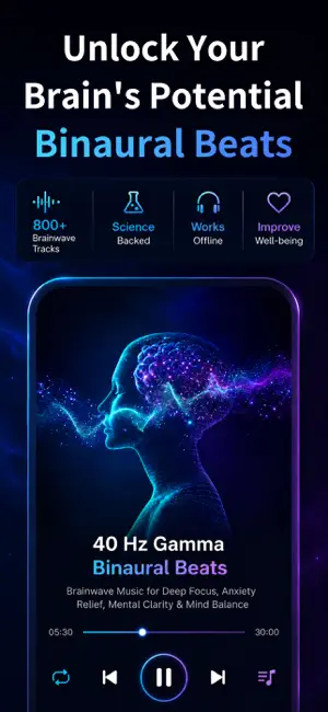 Brainwaves: Binaural Beats Hz screenshot 2