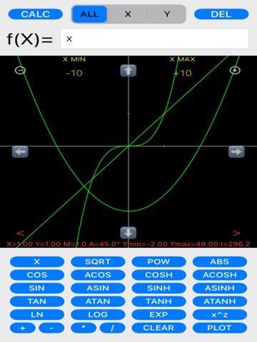 Plot ZX iPad screenshot