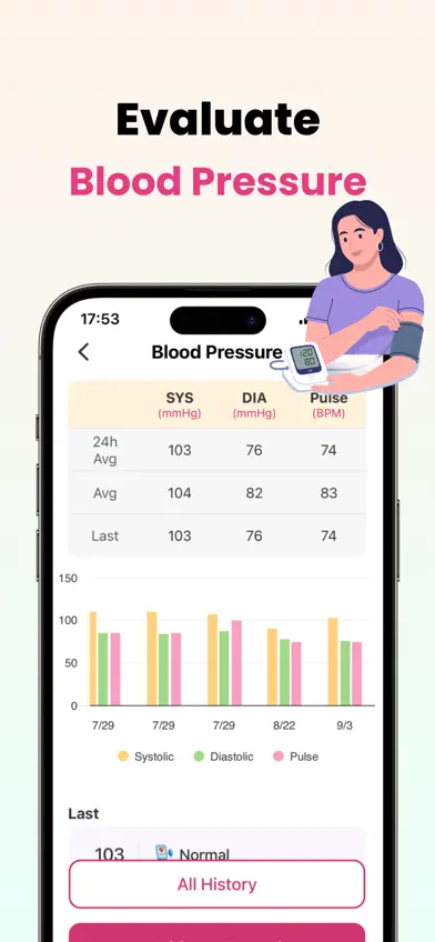 Blood Pressure-Monitor Tracker screenshot 3