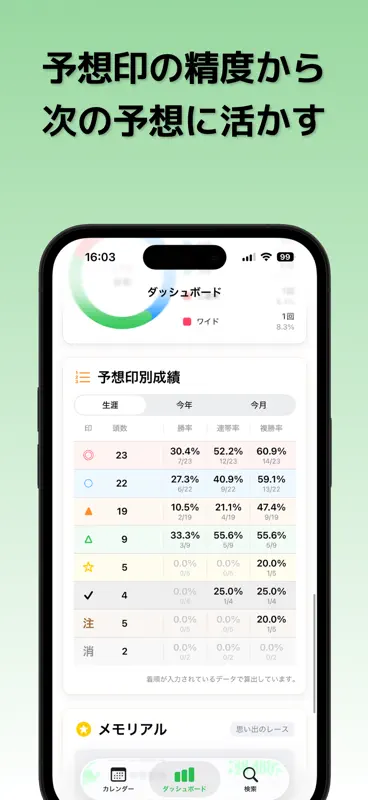 競馬ノート - 馬券収支と予想を簡単記録 screenshot 6 of 8