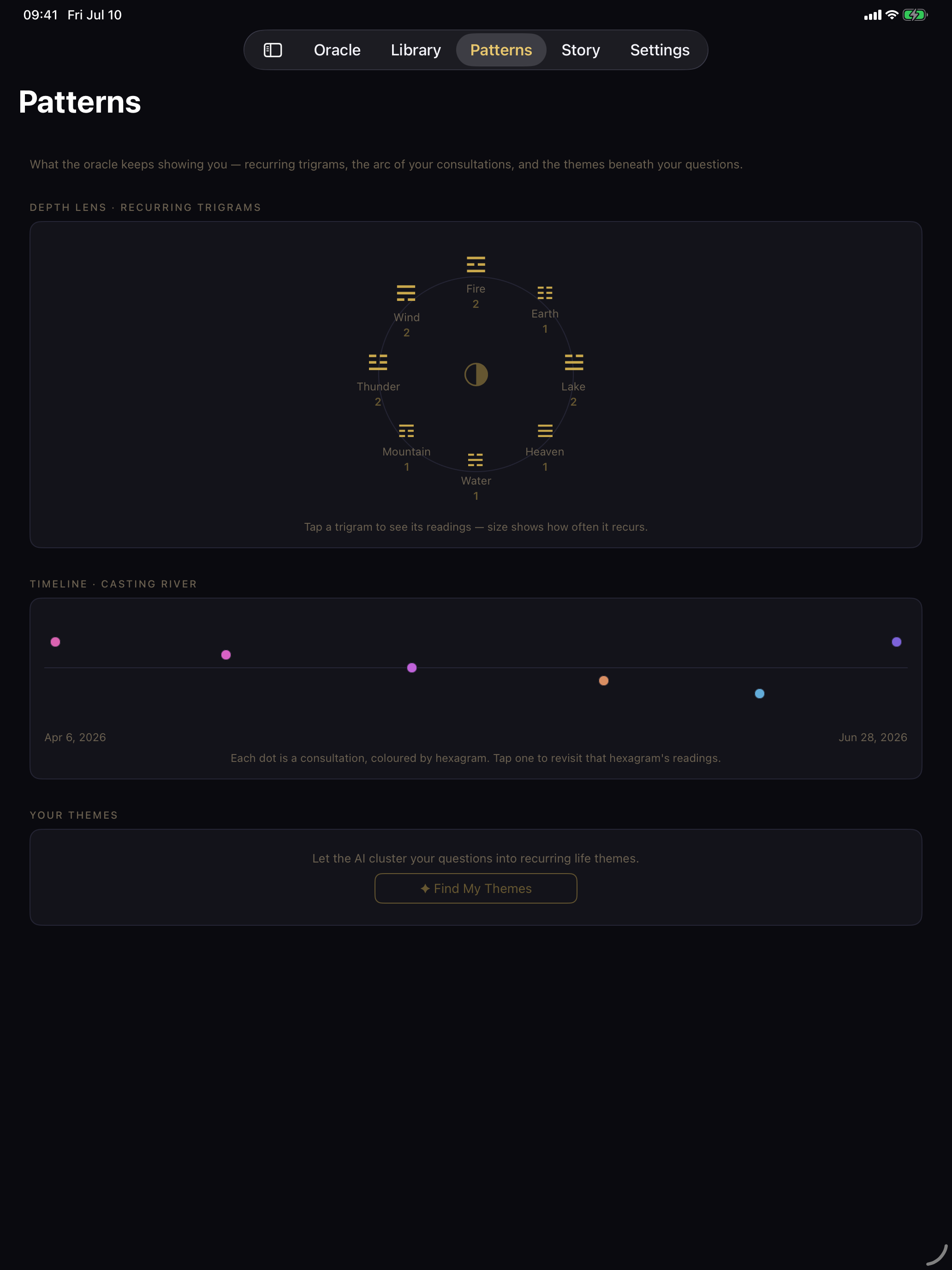 Tenets Oracle: I Ching screenshot 7