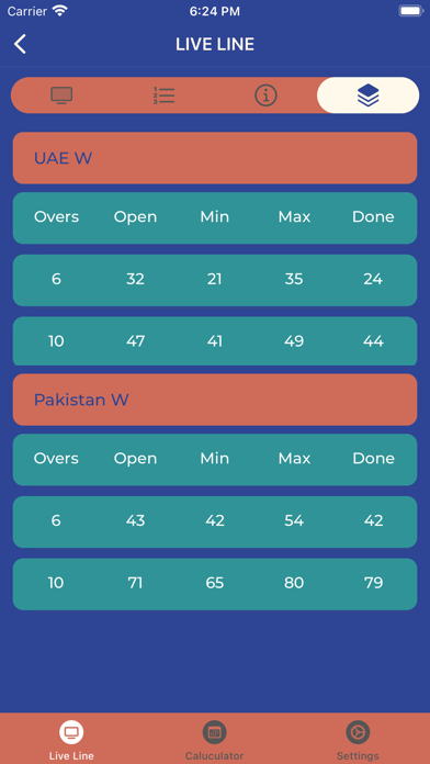 Cricket Khai Lagai Screenshot