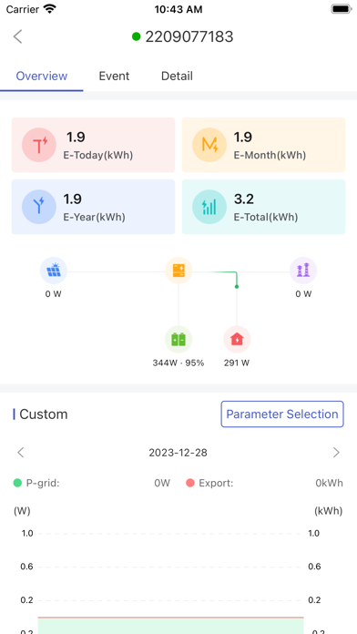 Voltha Energy Screenshot 3 - AppWisp.com