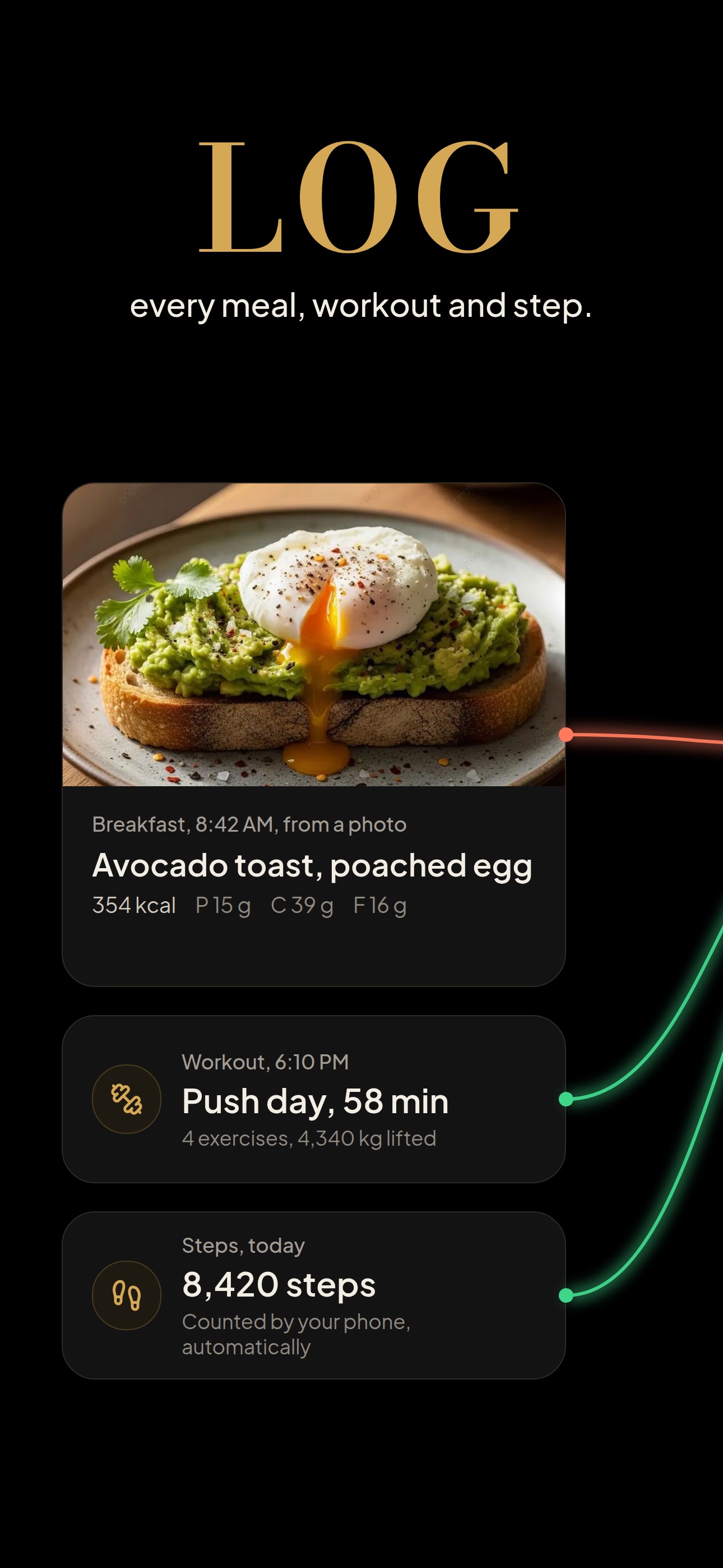 Screenshot 1 of BurnClock: Fat Loss Tracker