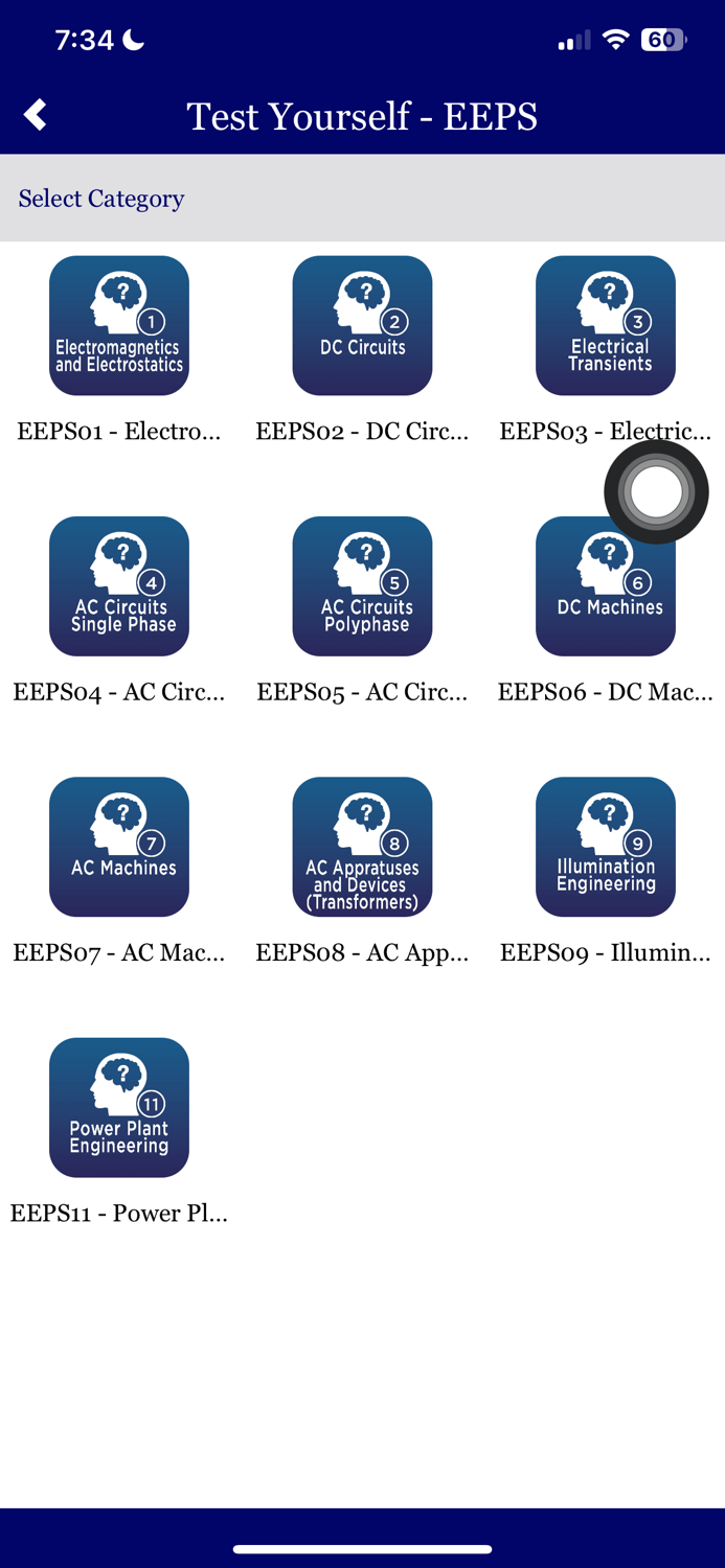 Electrical Engineering Review