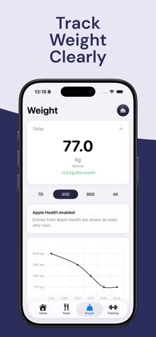 LiftDiary: Gym Log & Macros iPhone screenshot