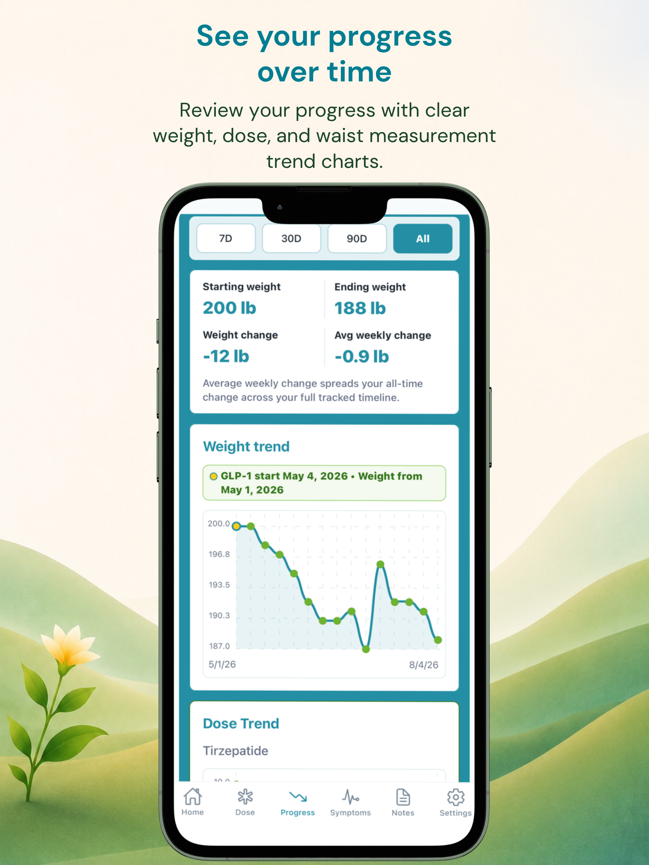 GLP-1 Tracker: Weight & Dose screenshot 12