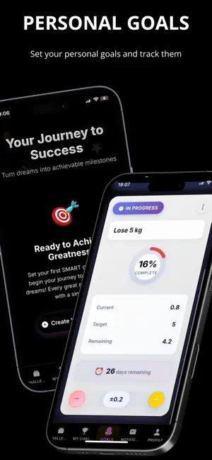 Habit Sync - Habits Mood Goals screenshot 4