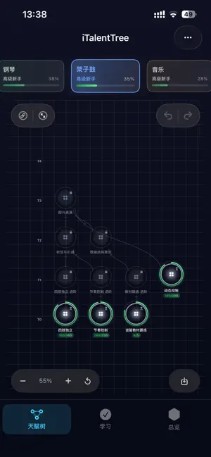 iTalentTree screenshot 1