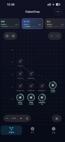 iTalentTree Screenshot 1 of 3