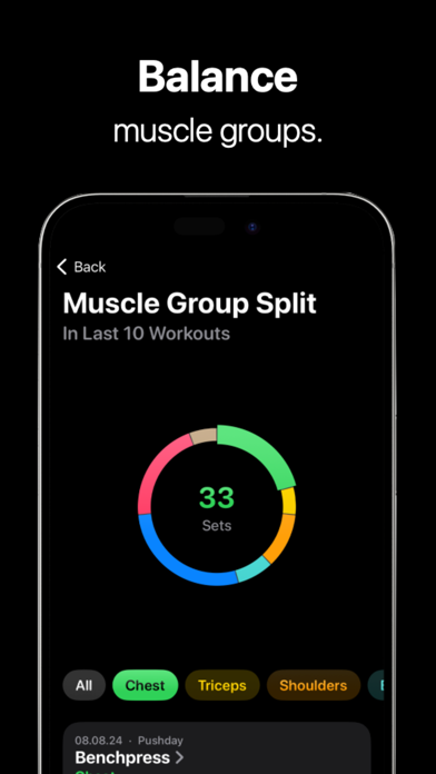 Screenshot #2 pour LOGIT – Track your Workouts