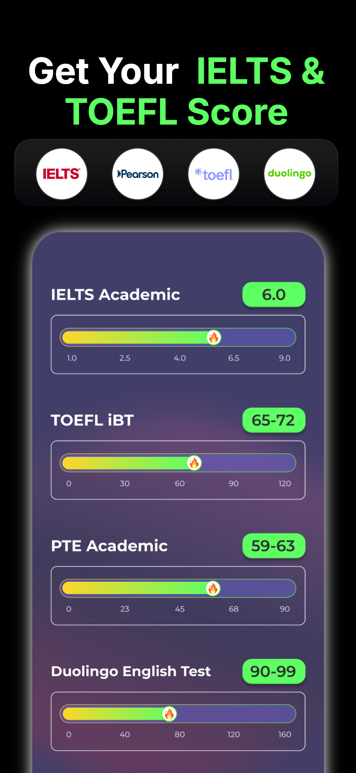Speaka AI - English Test