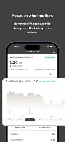 Modon Investor Relations screenshot
