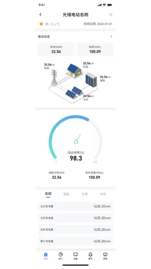 创益新能源 screenshot 3