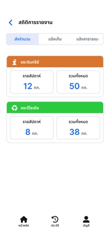 พร้อมเก็บ screenshot