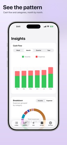 Kash: Budget & Spending Screenshot 4 of 5