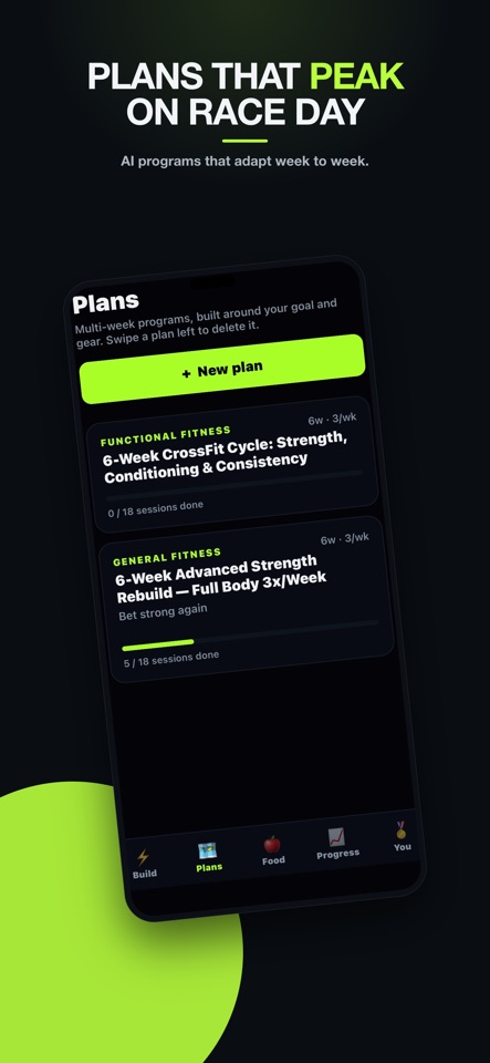 Sharpen Fit: AI Gym Coach screenshot 3