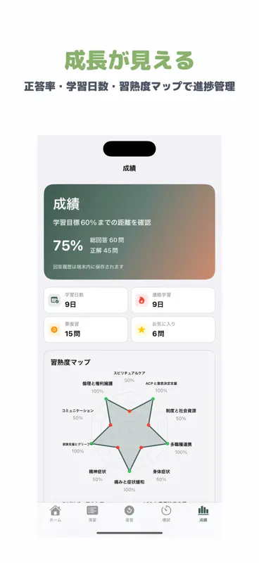 終末期ケア専門士 | 2026年対策問題 screenshot 5 of 5