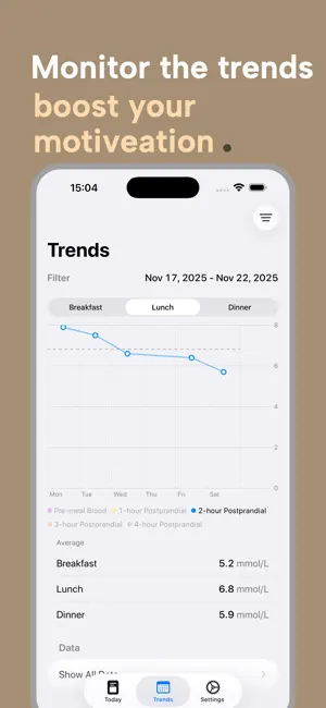 Glucose Daily screenshot 4
