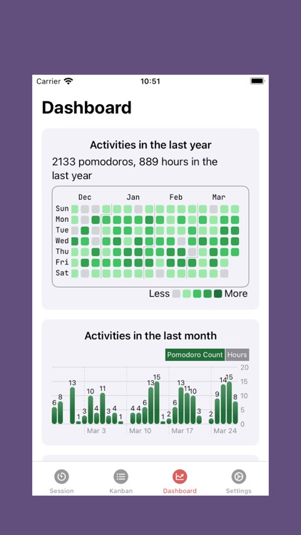 Pomo One screenshot-3