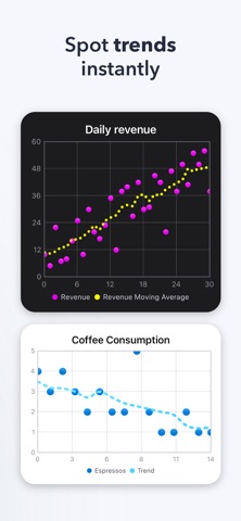 Charty for Shortcuts iPhone screenshot