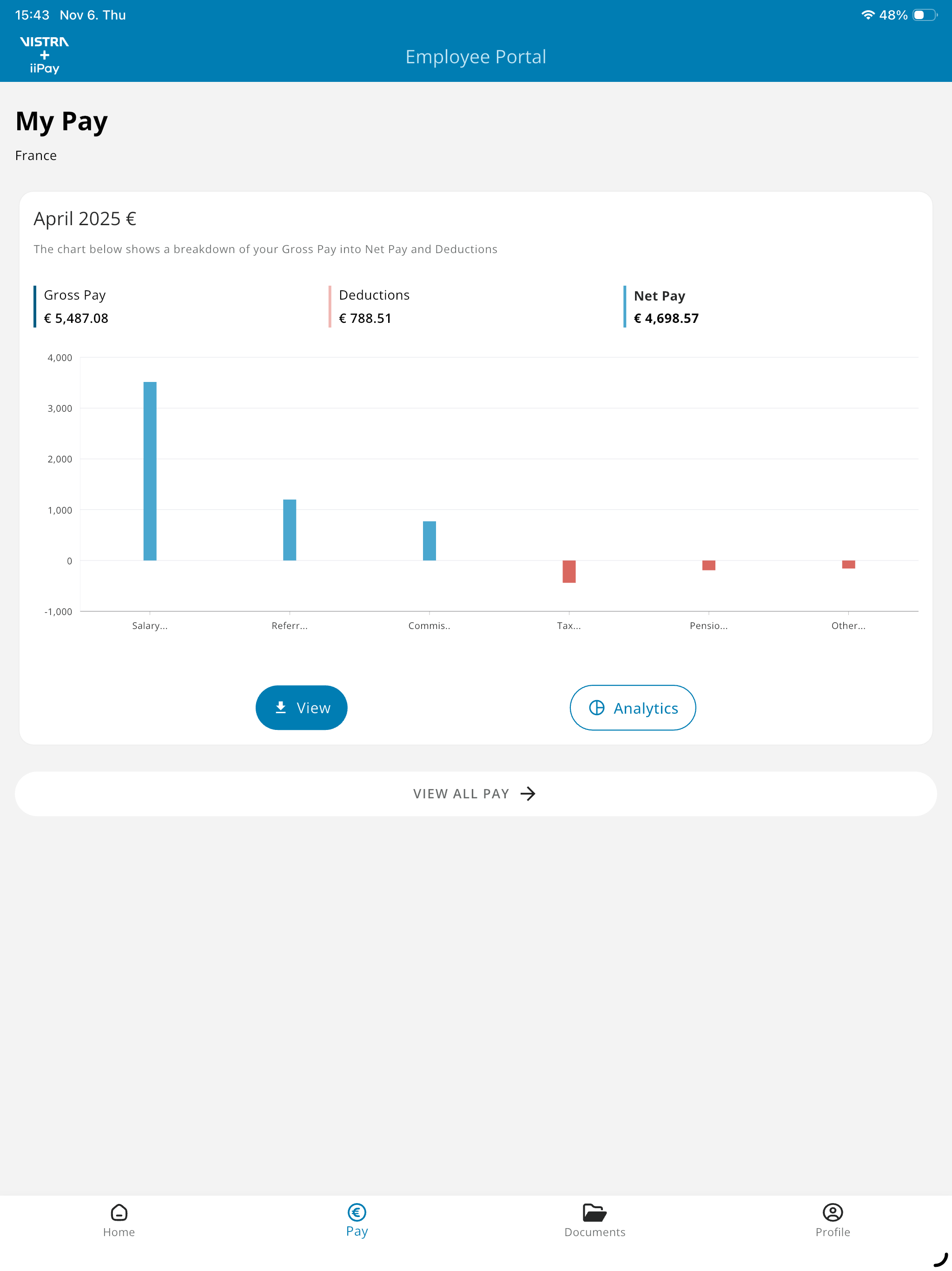 Vistra+iiPay: Employee Portal
