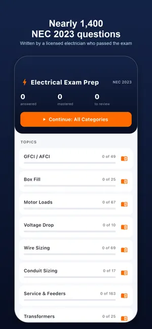 Electrical Exam Prep: NEC Quiz screenshot 1