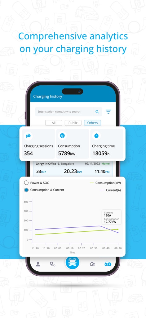 Gnrgy Go - The app provides an in-depth charging history, detailing total consumption and charging time, alongside a visual graph of power and current trends.