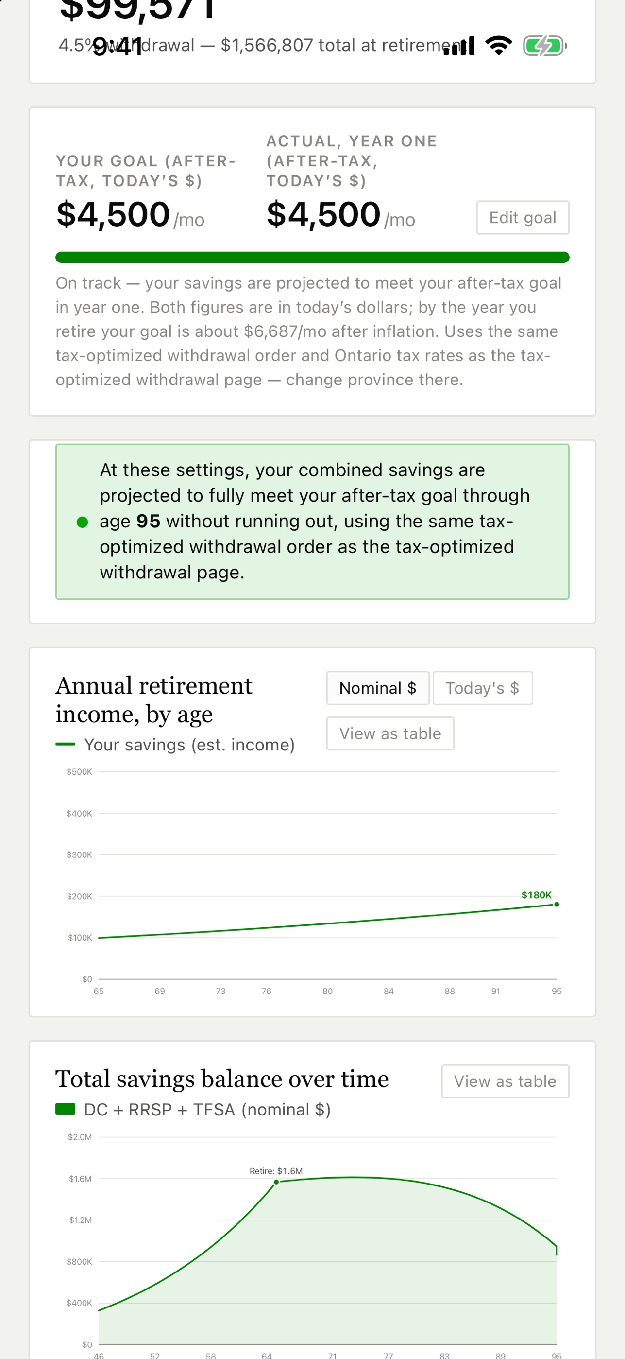 Screenshot 3 of Canadian Retire