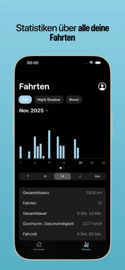 Screenshot von GoMoof auf dem iPhone 4