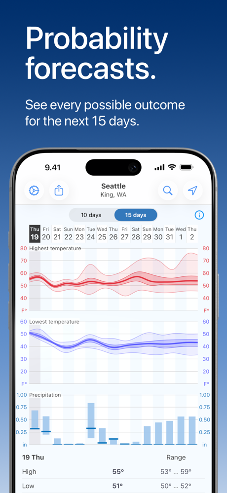 Foreca Weather screenshot 5
