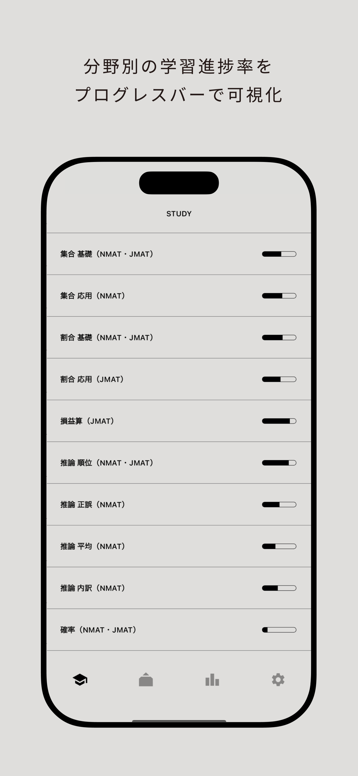 NMAT・JMAT対策 非言語