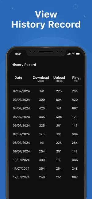 Internet Speed Meter Lite screenshot 4