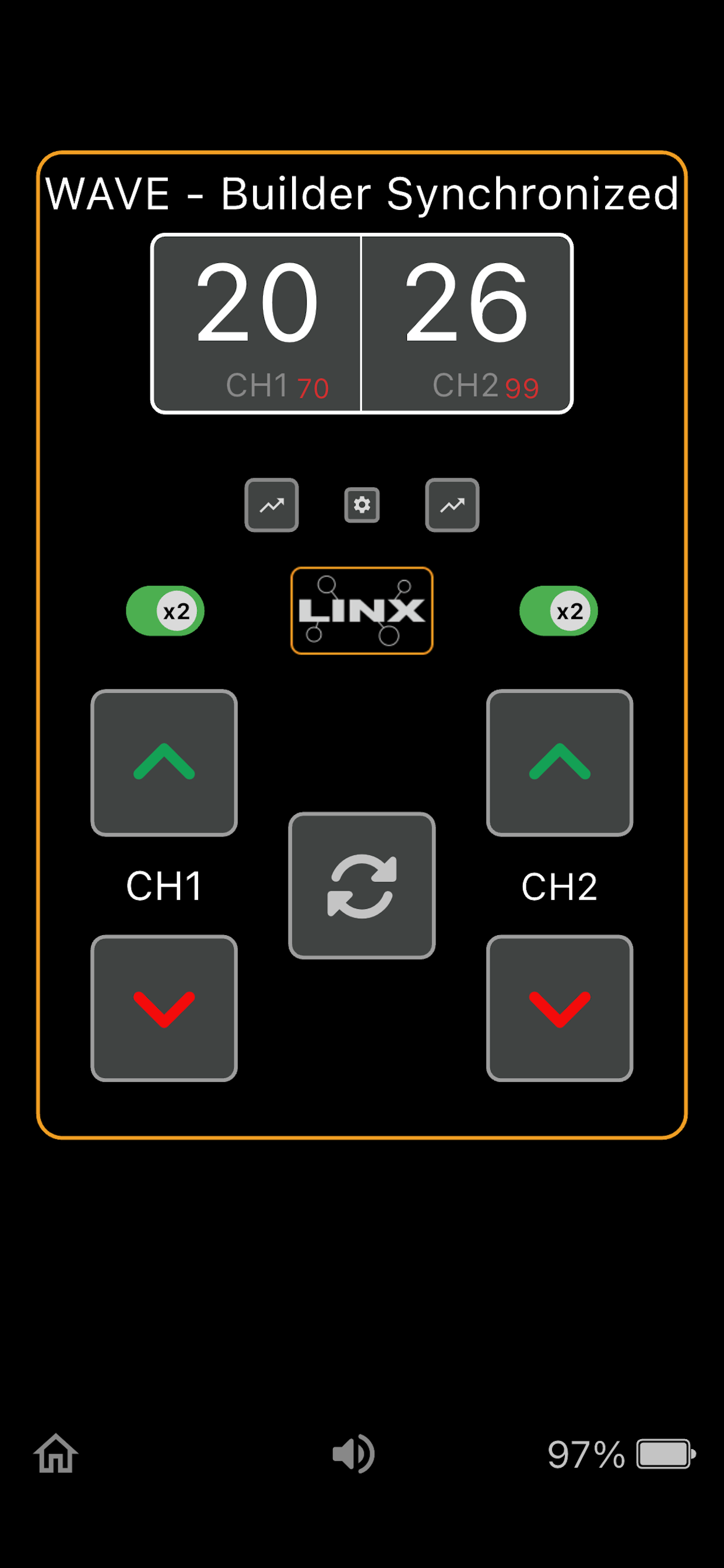 ElectraStim Linx