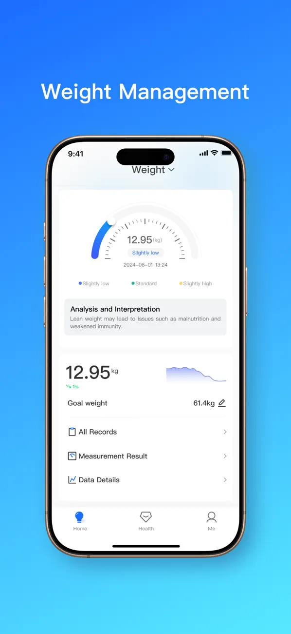 Screenshot #3 pour aiCare - Health Management