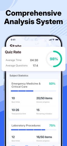 VTNE Exam Prep 2026 iPhone screenshot