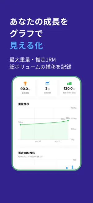 LiftLogPro-ワークアウト記録 screenshot 4