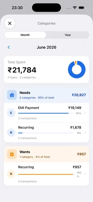Another Expense Tracker screenshot 2