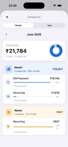 Another Expense Tracker screenshot