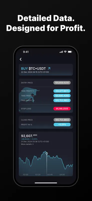 Bitcoin Signals M5 | BTCUSDT screenshot 3 of 3