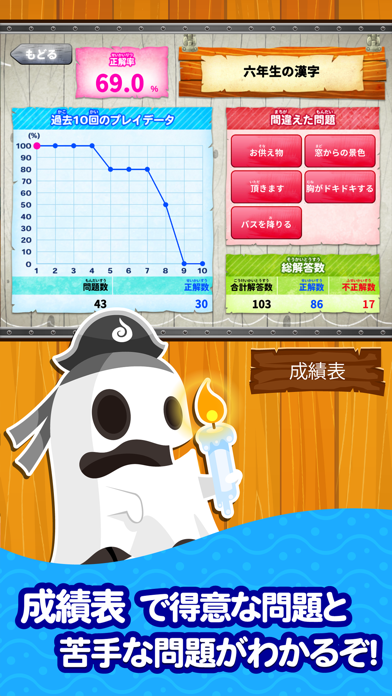 Kanji Pirates Screenshot