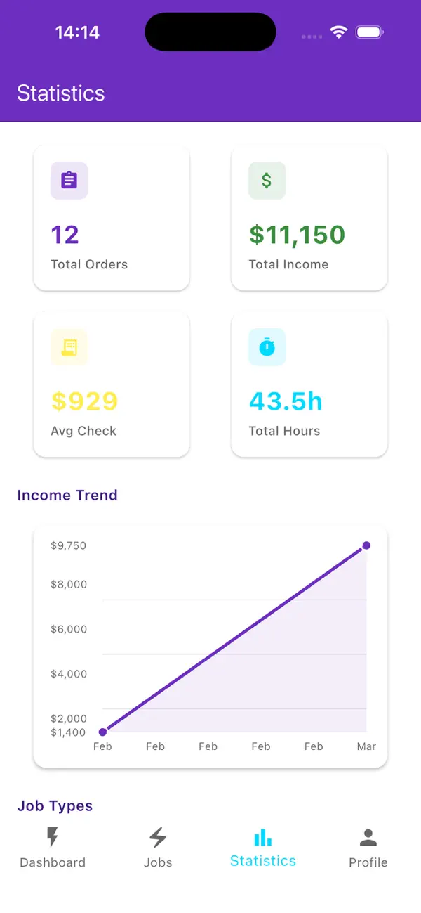 #4. Voltlog (iOS) 作者: AMG-POL WILDZ DOO