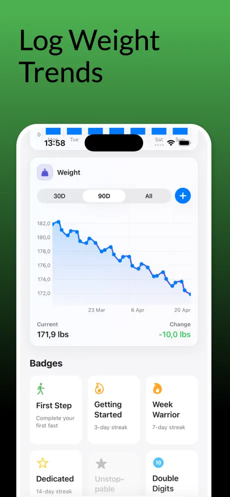 FastBreak — Fasting Timer — iPhone screenshot 5