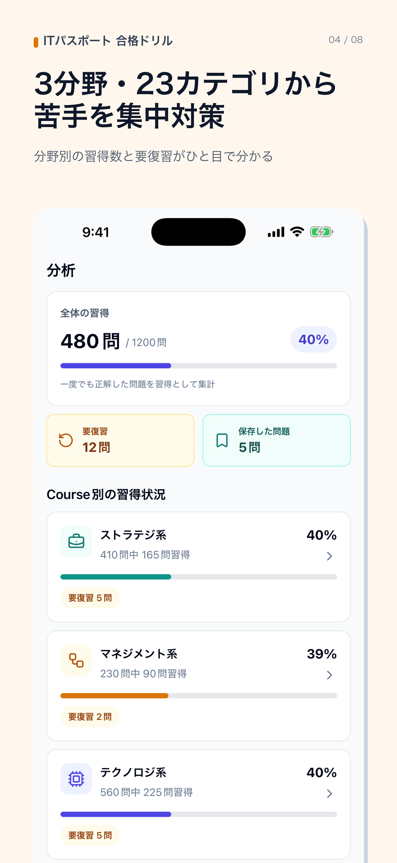 ITパスポート 1200問 合格ドリル｜過去問・予想問題 screenshot 4