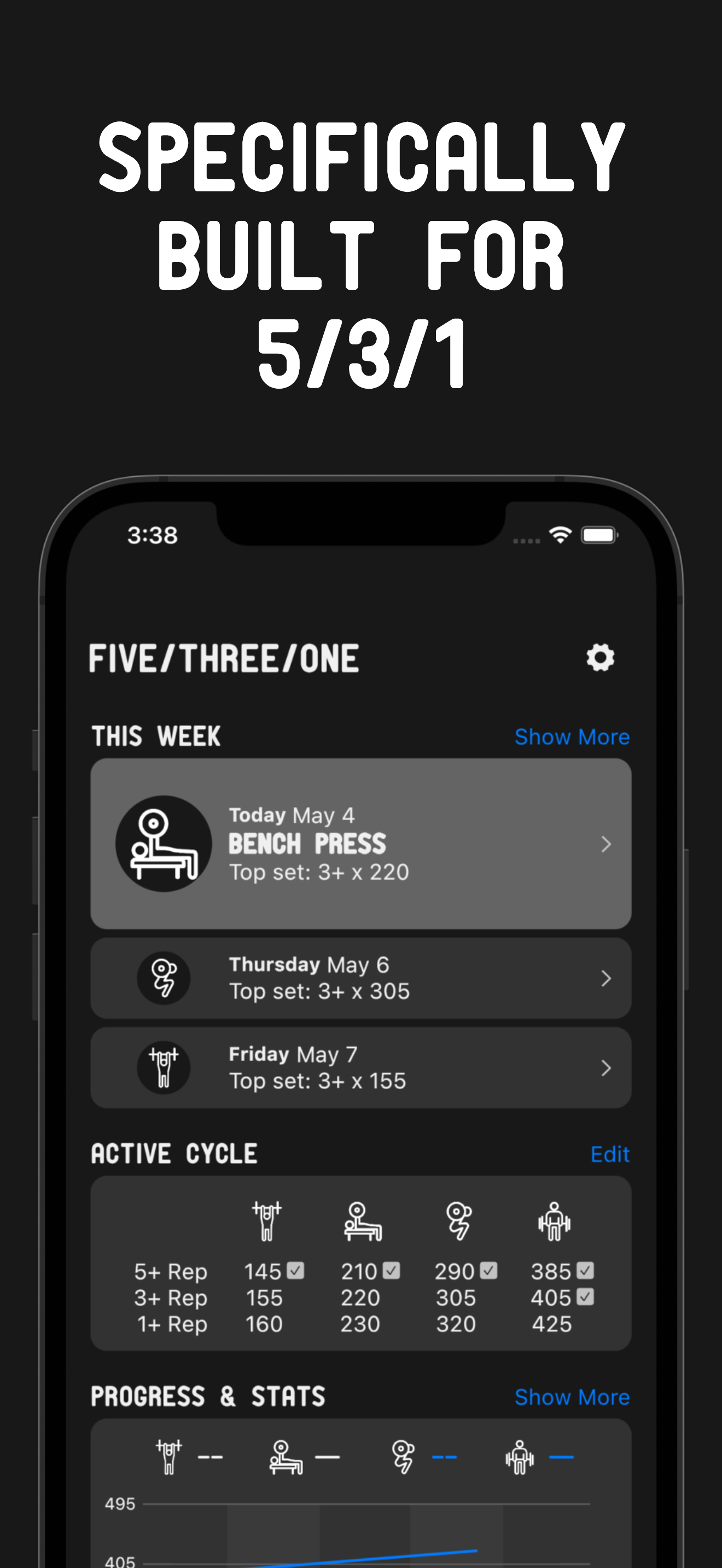 Five/Three/One - 531 Workouts
