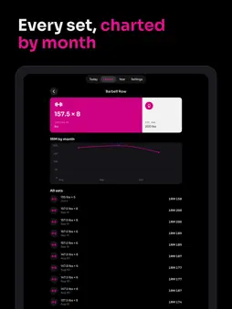 Pink Rep: Workout Tracker screenshot 8
