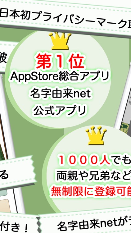 家系図 by 名字由来net 日本No.1 150万人