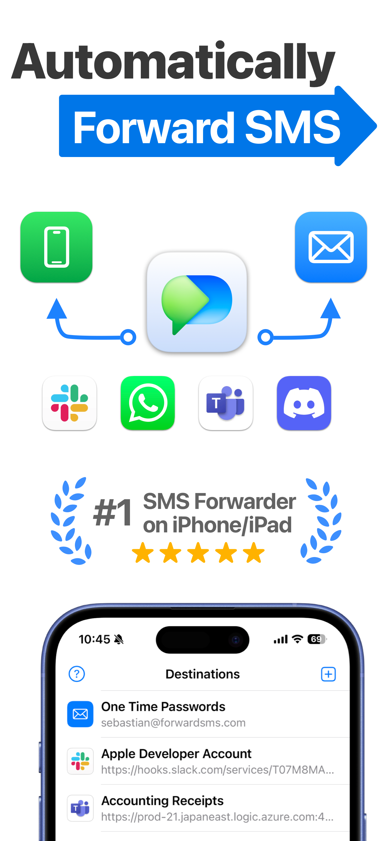SMS Forwarder: Forward SMS