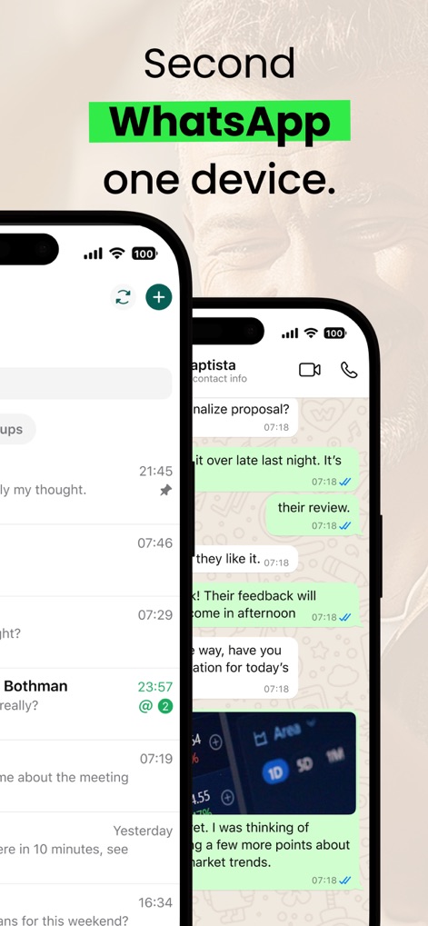 Dual Messenger for Web App - Social Networking App | MWM