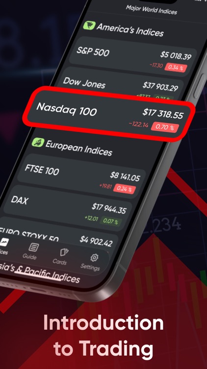 Indices: quick start